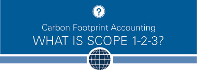 What is Scope 1-2-3?