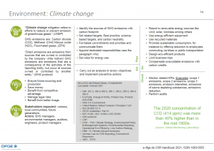 CSR handbook 2021 sample page