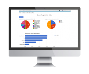 CCF Calculator