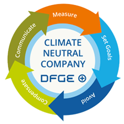 GIF_ClimateStrategy_EN