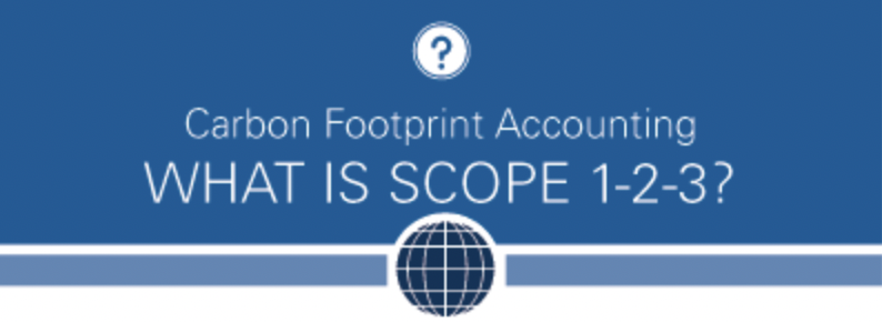 What is Scope 1-2-3