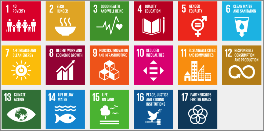 UN_SDGs_Blogpost