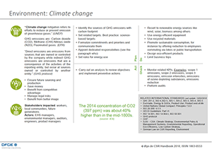 sample page from the csr handbook